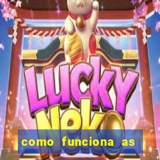 como funciona as plataformas de jogos slots